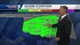 Wednesday April 24, 2024 Timeline: Storms likely, risk increasing