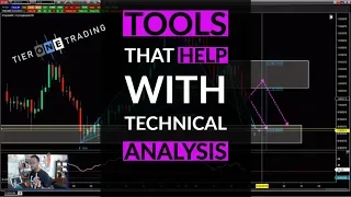 TRADING EDGE 254 - Tools That HELP With Technical Analysis