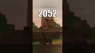 Minecraft physics in 2012 vs 2022 vs 2032 vs 2042 vs 2052 || #minecraft #trending #viral #ytshort