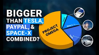 Elon Musk’s ‘Project Omega’ Sparks Global Investing Frenzy