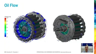 Thermal Simulation of an Oil-Cooled E-Motor with Particleworks' Moving Particle Simulation