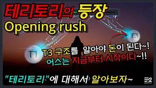 Opening rush Territories 어스2 T3 테리토리에 대해서 알아보자~! T3 타일의 구조를 알아야 돈이된다~ #earth2