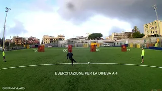 Esercizio Allenamento Difesa a 4