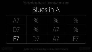 Blues in A (90bpm) : Backing track