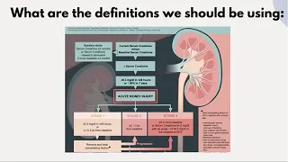 Kidney - Liver Overlap: Recognition of Kidney Disease, Impact on Symptoms and Who Needs Both Organs