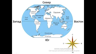 Стороны горизонта. Определение сторон света.Часть 2