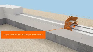 Bauroc blokeliai be papildomo sienų apšiltinimo. Mūrijimo instrukcija.