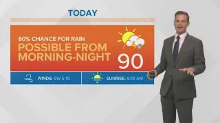 Forecast: Expect more storms throughout Monday