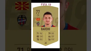 ENIS BARDHI FIFA EVOLUTION (FIFA 18 - FIFA 22)