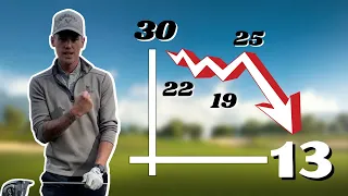 I went from 30 HANDICAP to 13 in 12 Months - HERE'S HOW