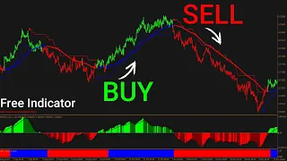 Most Effective mt4 Buy Sell Signal Indicator | 100% Accurate Time Entry and Exit Point Day Trading
