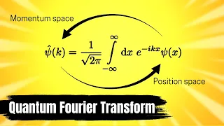 To Understand the Fourier Transform, Start From Quantum Mechanics