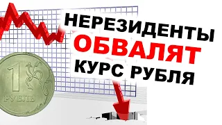 ДОЛЛАР ИДЕТ на 80 РУБЛЕЙ! Девальвация рубля началась. Прогноз курса доллар-рубль