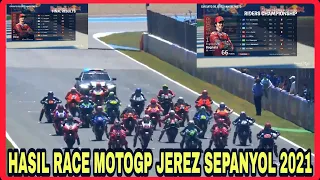 Hasil Lengkap Race 🏁MotoGP Jerez, Spanyol 2021🔴MotoGP Hari ini🏁