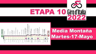 Etapa 10 GIRO de ITALIA 2022: Recorrido, perfil y altimetría