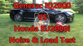 Generac IQ2000 VS Honda EU2000i Noise and Load Test