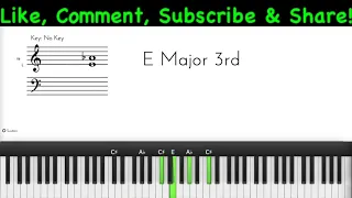 Freedom by Indiana Bible College (Easy Piano Chords Tutorial)