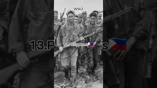 Top 15 Strongest Countries(WW1,WW2,WW3)#country #history #shorts #viral #europe #asia