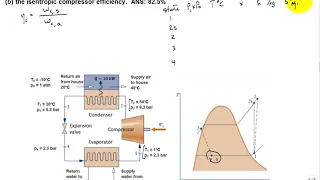 me4293 geothermal heat pump with R134a and exergy calcs