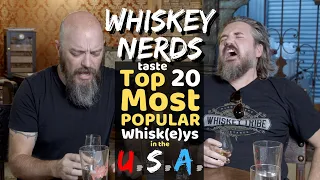 Top 20 Most Popular Whisk(e)ys in America (according to U.S. sales)