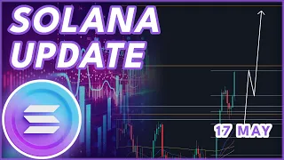 SUPER STRONG SOLANA!🚨 | SOLANA (SOL) PRICE PREDICTION & NEWS 2024!