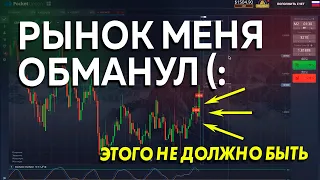 Как рынок обманывает трейдера | Осторожно ! Бинарные опционы !