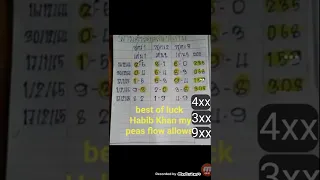 THAILAND LOTTERY 3up direct set 17-02-2022||Thai Lottery result live||Thai Lottery result today(4)