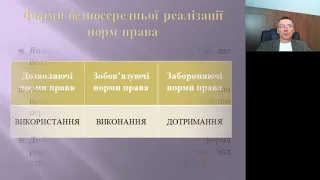 Лекція з ТДП на тему "Реалізація права"