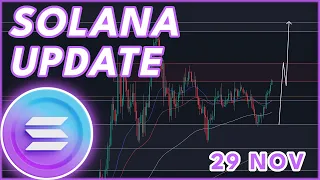 SOLANA BREAKOUT RALLY?🚨 | SOLANA (SOL) PRICE PREDICTION & NEWS 2023!