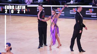 Konstantin Gorodilov - Polina Figurenko, EST | 2021 WDSF European Ch. Latin | R2 J