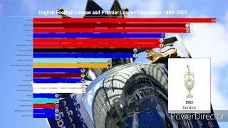 English Premier League and Football League Champions 1889-2023 Race Graph