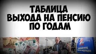 Таблица выхода на пенсию по годам