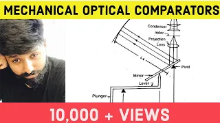 MECHANICAL OPTICAL COMPARATOR(EASY WAY) IN METROLOGY :OPTICAL COMPARATORS EXPLAINED