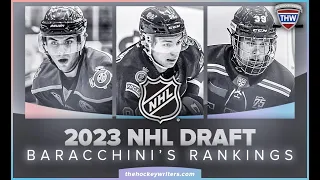 2023 NHL Draft Rankings: Peter's Top Picks January; NHL CSS Midterm Rankings | THW Prospect Corner