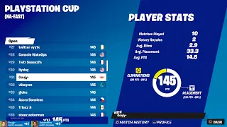 How I Qualified For The PlayStation Cup Finals (Guaranteed 200$) 🏆