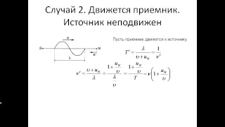 77. Эффект Доплера для акустических волн