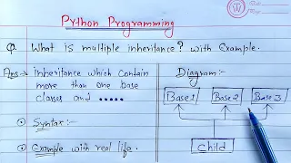 multiple inheritance in python | Learn Coding