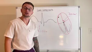 EKG Series: The Shortened PR Interval (Lown-Ganong-Levine Syndrome)