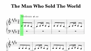 Nirvana - The Man Who Sold The World Sheet Music