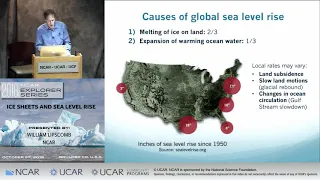 Ice Sheets and Sea Level Rise