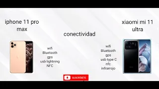 iPhone 11 pro max vs xiaomi mi 11 Ultra | comparación |