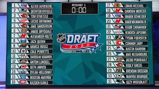 Every draft pick from the 1st Round of the 2020 NHL Entry Draft