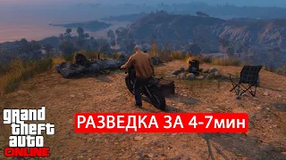 Быстрая Разведка Острова Кайо Перико (4-7мин), Для Быстрого Ограбления. GTA 5 Online.