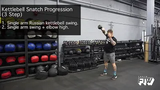 Kettlebell Snatch Progression 3 Step