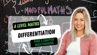 A-level Mathematics Pure 3 Chapter 6 Differentiation