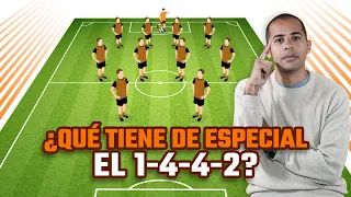 ¿CÓMO FUNCIONA EL 4-4-2? Análisis táctico | Explicando el fútbol