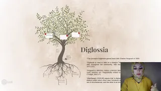 Diglossia Defined