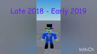 evolution of retro boys avatar (2011-2022)