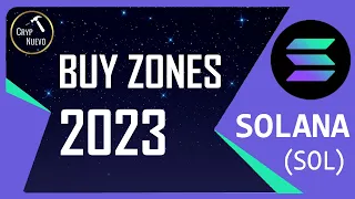 SOLANA PRICE PREDICTION 2023 (PREPARING FOR THE BULL MARKET)
