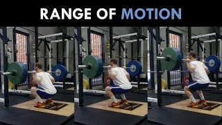 Range of Motion | Technique for Hypertrophy Training